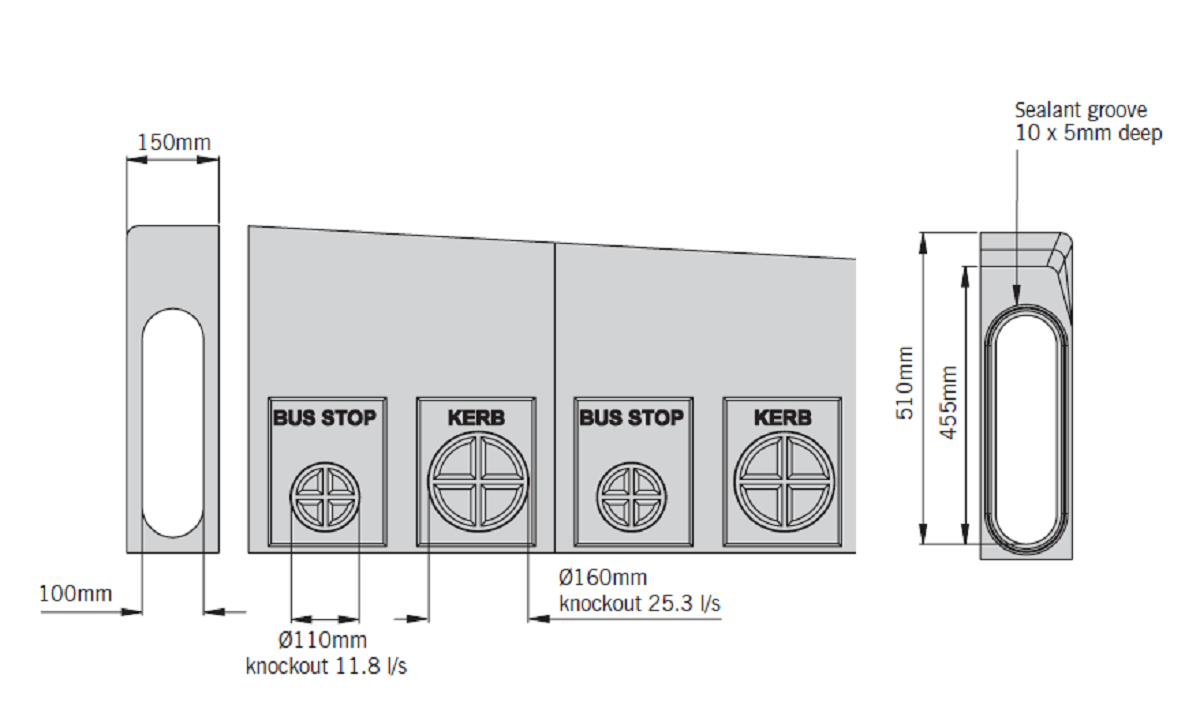 Esquema canal Kerbdrain Bus Stop vado izquierdo HB480 D400