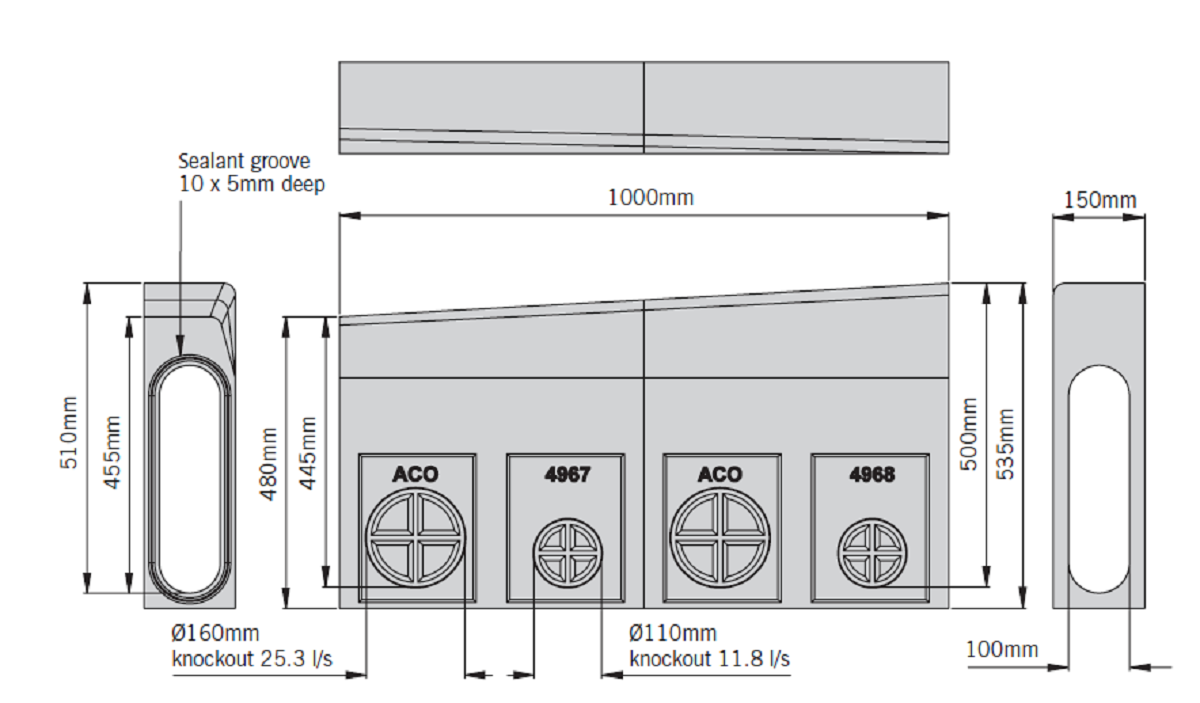 Esquema canal Kerbdrain Bus Stop vado derecho HB480 D400