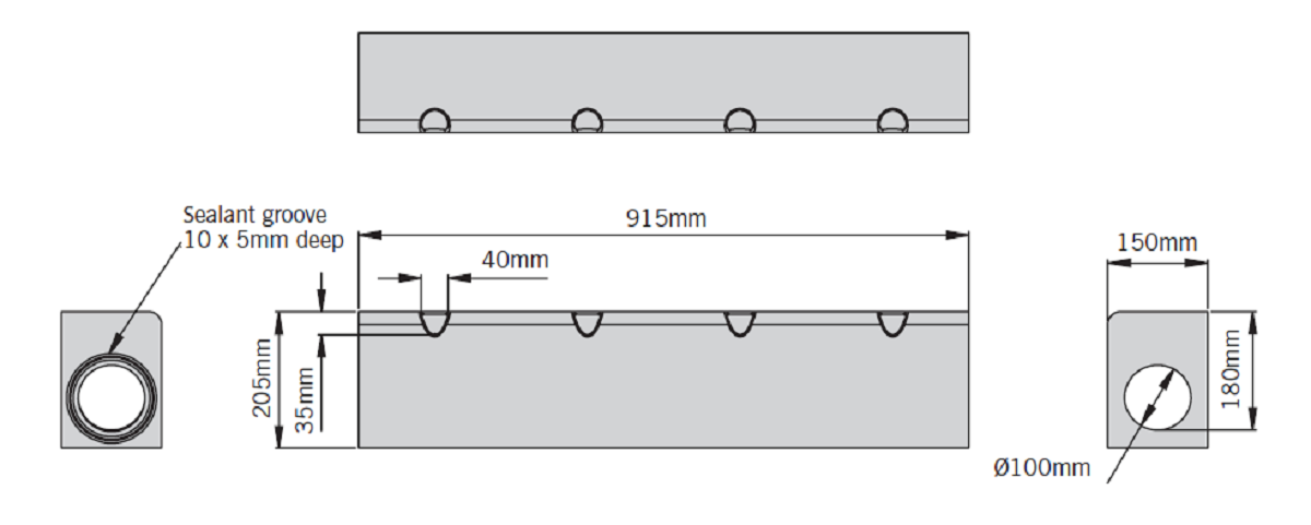 Esquema canal Kerbdrain vado central perforado HB305 D400