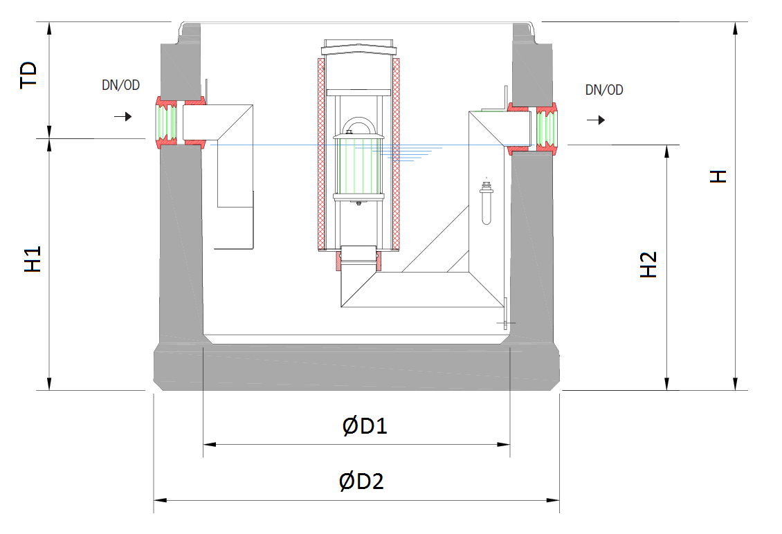 Esquema técnico general del separador de hidrocarburos enterrado OLEOPATOR-C NST NS1-50 de hormigón armado.