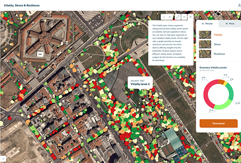 ACO - Lisboa UpGreen